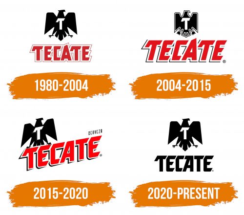Histoire du logo de Tecate
