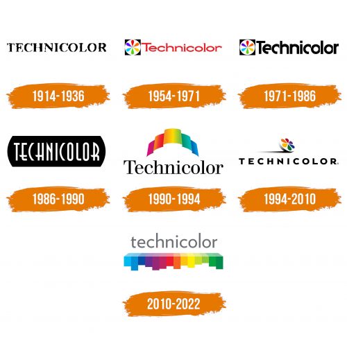 Histoire du logo de Technicolor