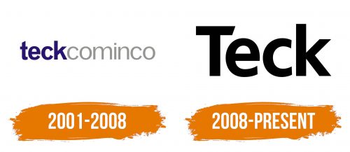 Histoire du logo de Teck Resources
