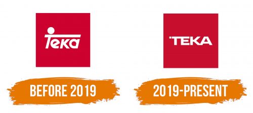 Histoire du logo de Teka
