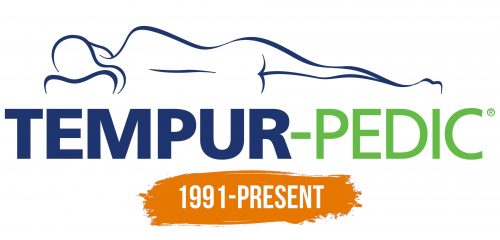 Histoire du logo de Tempur-Pedic