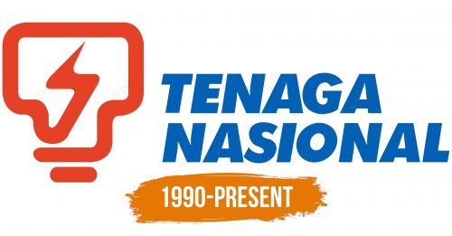 Histoire du logo de Tenaga Nasional Berhad