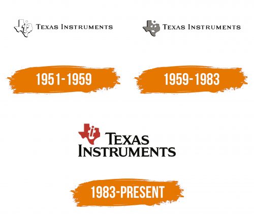 Histoire du logo de Texas Instruments