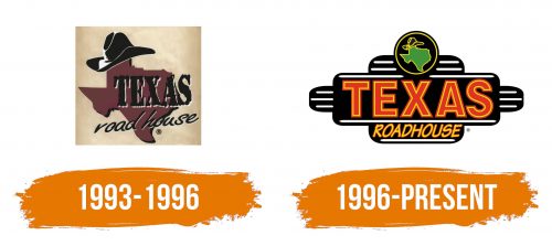 Histoire du logo de Texas Roadhouse