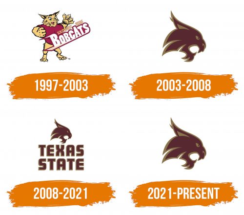 Histoire du logo de Texas State Bobcats