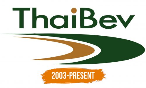 Histoire du logo de ThaiBev