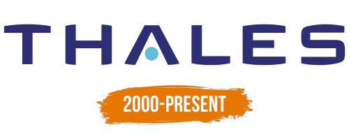 Histoire du logo de Thales