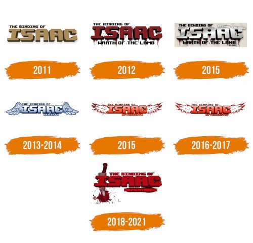Histoire du logo de The Binding of Isaac