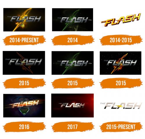 Histoire du logo de The Flash