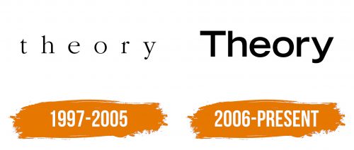 Histoire du logo de Theory