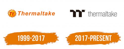 Histoire du logo de Thermaltake