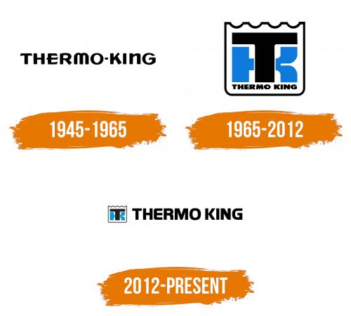 Histoire du logo de Thermo King