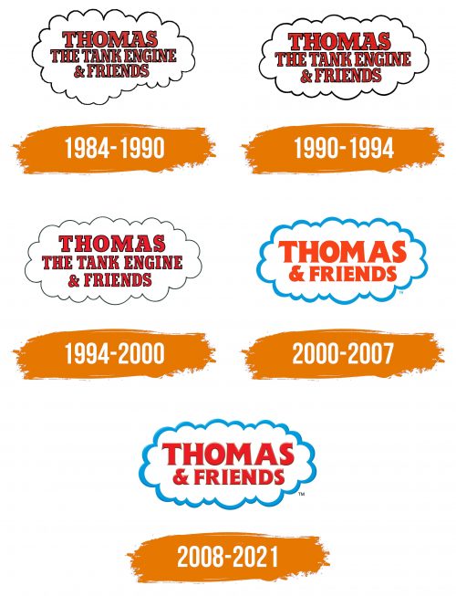 Histoire du logo de Thomas and Friends
