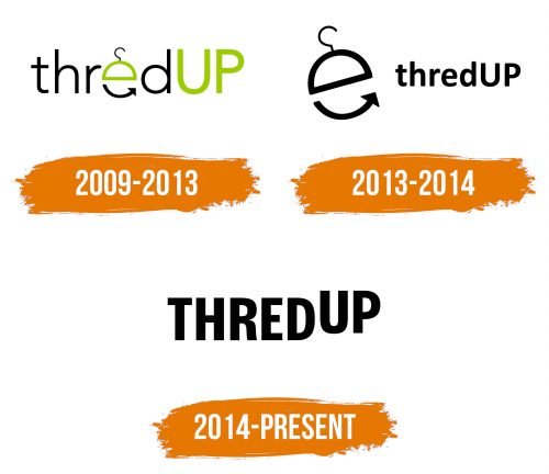Histoire du logo de Thredup