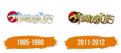 Histoire du logo de Thunder Cats
