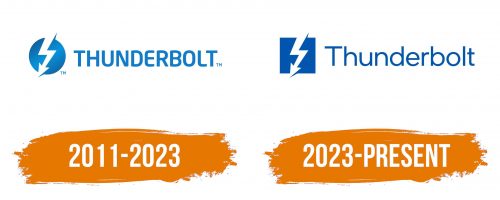 Histoire du logo de Thunderbolt