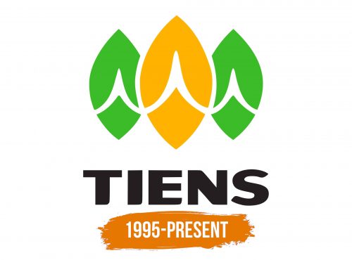 Histoire du logo de Tiens