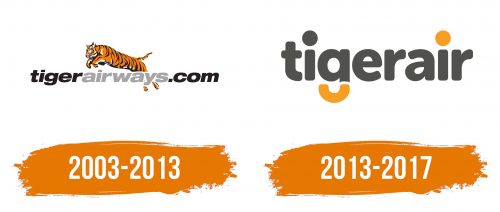 Histoire du logo de Tigerair