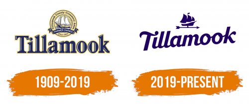 Histoire du logo de Tillamook