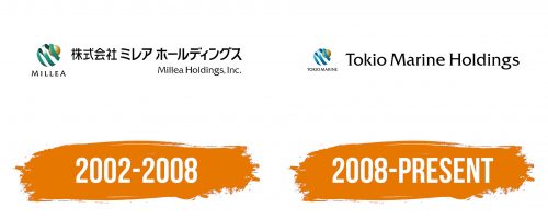 Histoire du logo de Tokio Marine Holdings