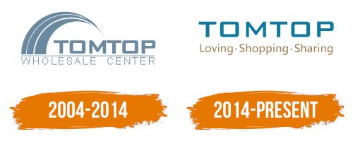 Histoire du logo de TomTop