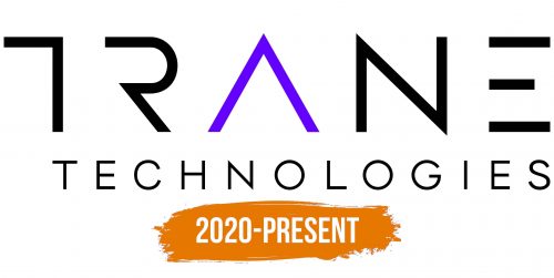 Histoire du logo de Trane Technologies