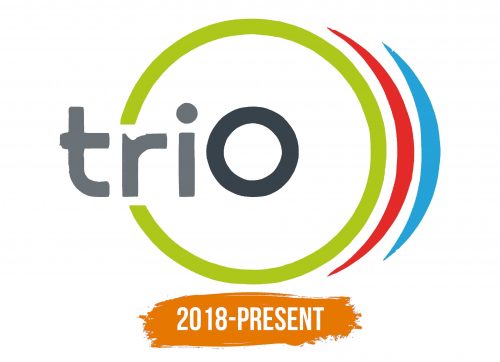 Histoire du logo de Trio