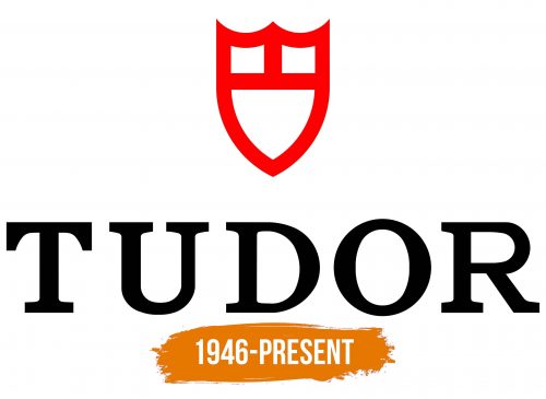 Histoire du logo de Tudor