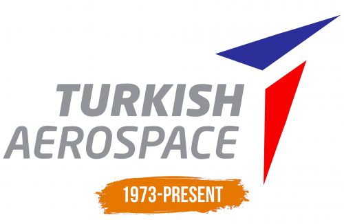 Histoire du logo de Turkish Aerospace Industries