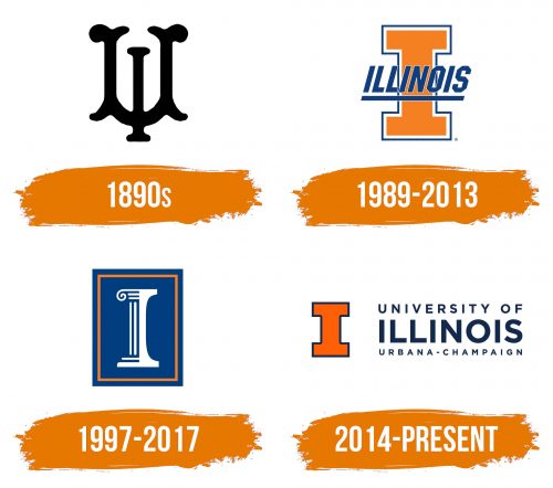Histoire du logo de UIUC
