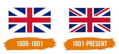 Histoire du logo de UK