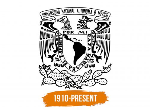 Histoire du logo de UNAM