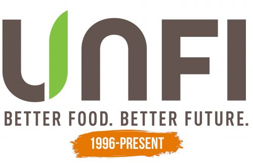 Histoire du logo de UNFI