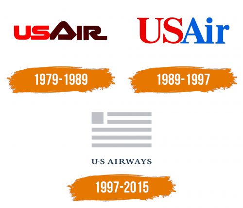 Histoire du logo de US Airways