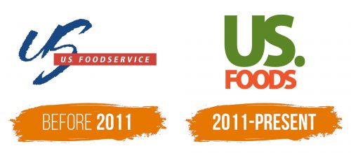 Histoire du logo de US Foods