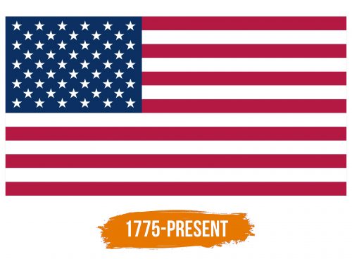 Histoire du logo de USA