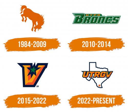 Histoire du logo de UTRGV Vaqueros