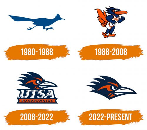 Histoire du logo de UTSA Roadrunners