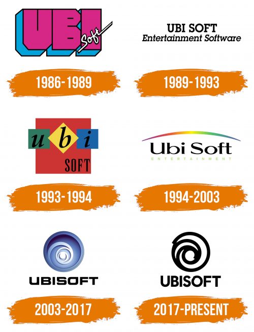 Histoire du logo de Ubisoft