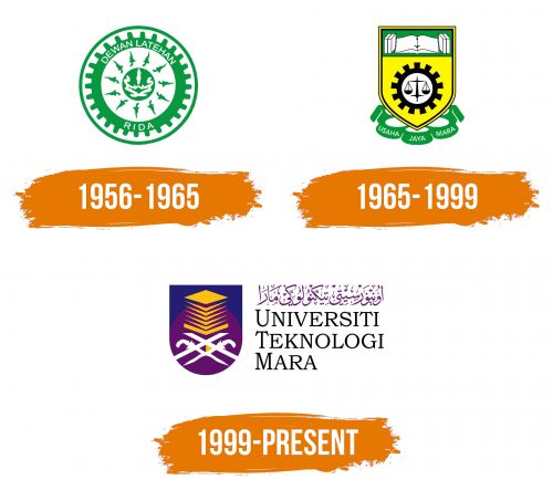 Histoire du logo de UiTM