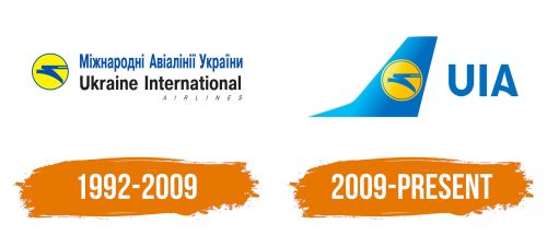 Histoire du logo de Ukraine International Airlines