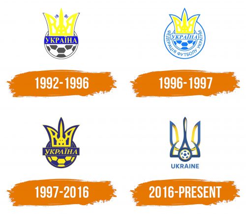 Histoire du logo de Ukraine National Football Team