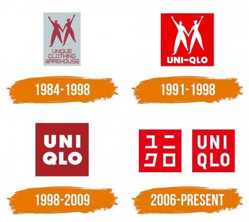 Histoire du logo de Uniqlo