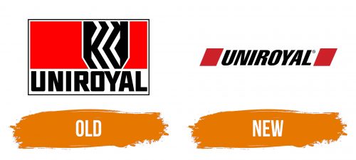 Histoire du logo de Uniroyal