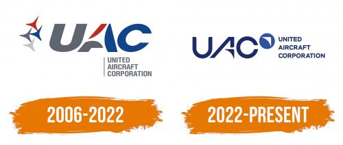 Histoire du logo de United Aircraft Corporation