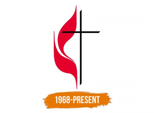 Histoire du logo de United Methodist Church