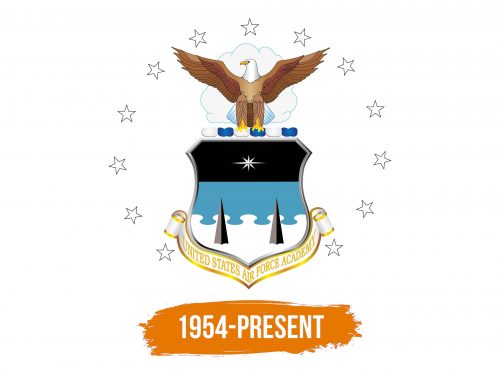 Histoire du logo de United States Air Force Academy the Shield