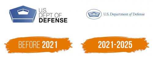 Histoire du logo de United States Department of Defense