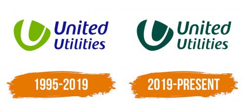 Histoire du logo de United Utilities