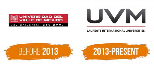 Histoire du logo de Universidad Del Valle de Mexico
